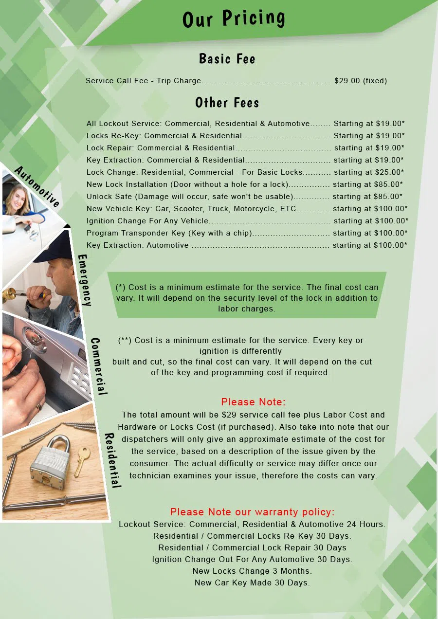 Central Lock Key Store New York, NY 212-547-8532